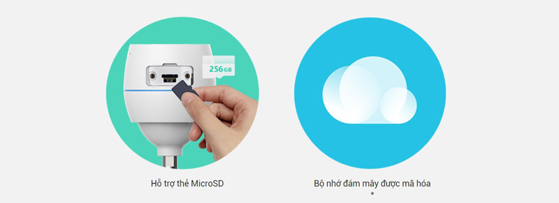 Tùy chọn lưu trữ linh hoạt